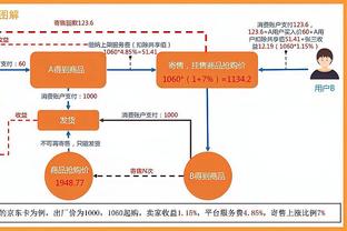 英媒：利物浦准备今夏面对沙特巨额报价，将对萨拉赫标价超1亿镑